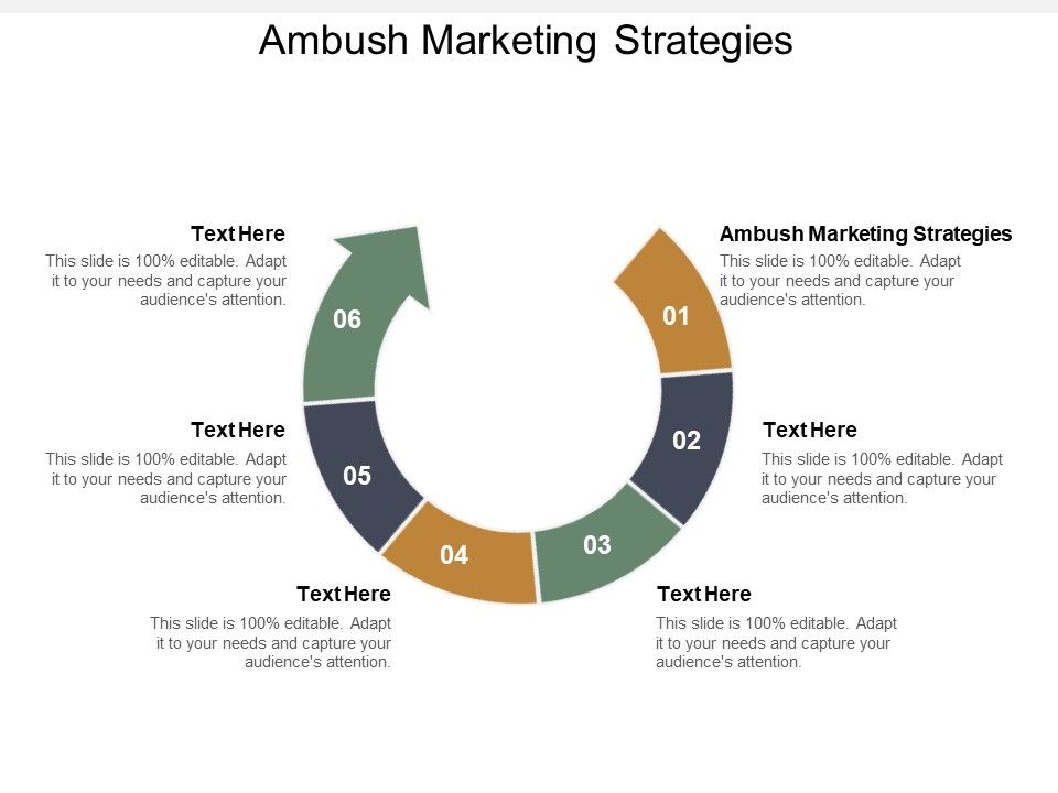 Ambush_Marketing_Strategies_Ppt_PowerPoint_Presentation_Model_Themes_Cpb_Slide_1.jpg