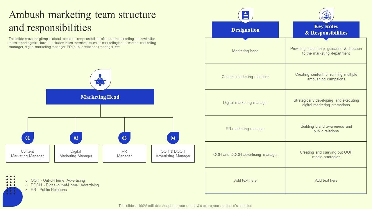 Ambush_Marketing_Team_Structure_And_Responsibilities_Sample_PDF_Slide_1.jpg