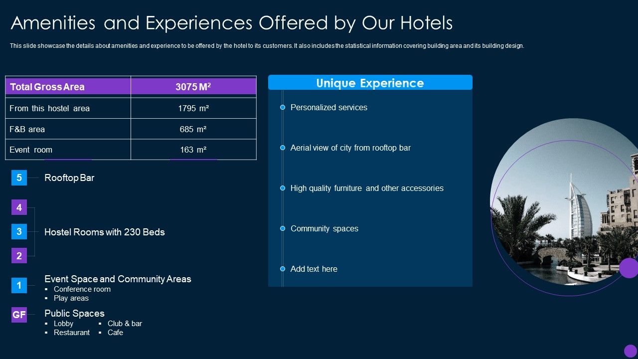 Amenities_And_Experiences_Offered_By_Our_Hotels_Summary_PDF_Slide_1.jpg
