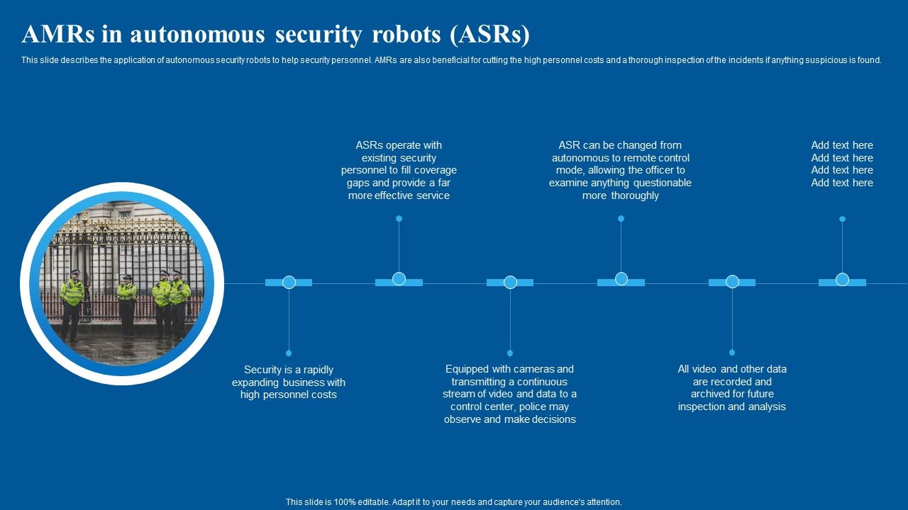 Amrs_In_Autonomous_Security_Robots_Asrs_Inspiration_PDF_Slide_1.jpg