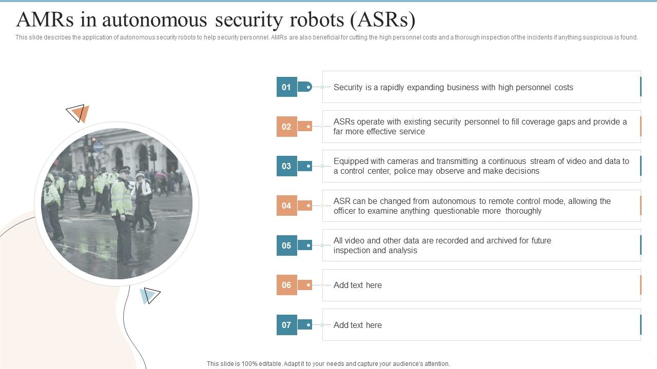 Amrs_In_Autonomous_Security_Robots_Asrs_Ppt_PowerPoint_Presentation_File_Outline_PDF_Slide_1.jpg