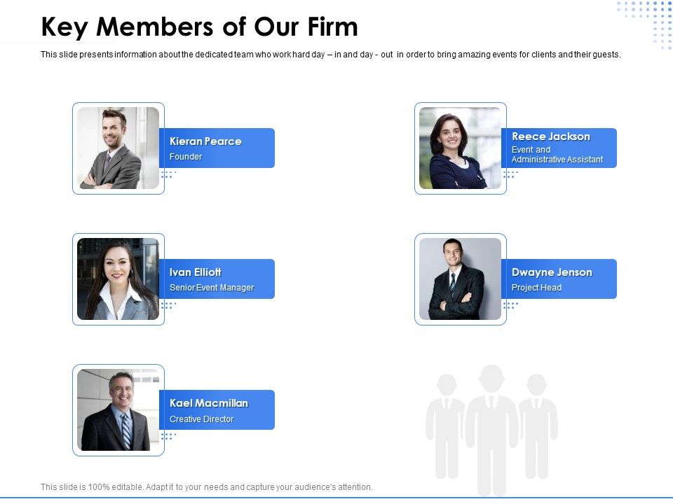 Amusement_Event_Coordinator_Key_Members_Of_Our_Firm_Ppt_PowerPoint_Presentation_Ideas_PDF_Slide_1.jpg