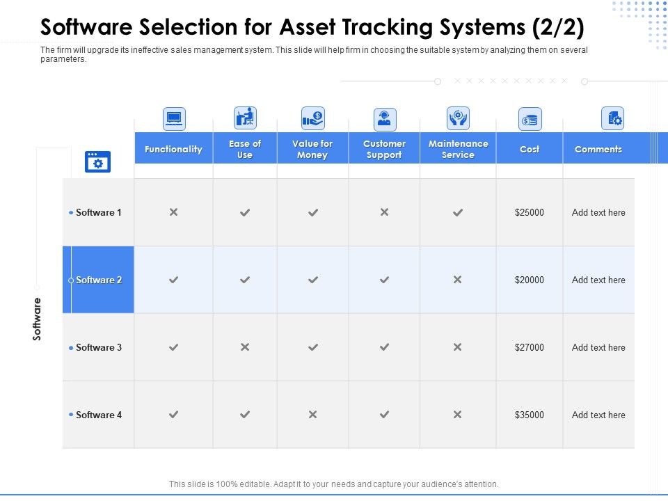 Amusement_Event_Coordinator_Software_Selection_For_Asset_Tracking_Systems_Cost_Ppt_Slides_Information_PDF_Slide_1.jpg
