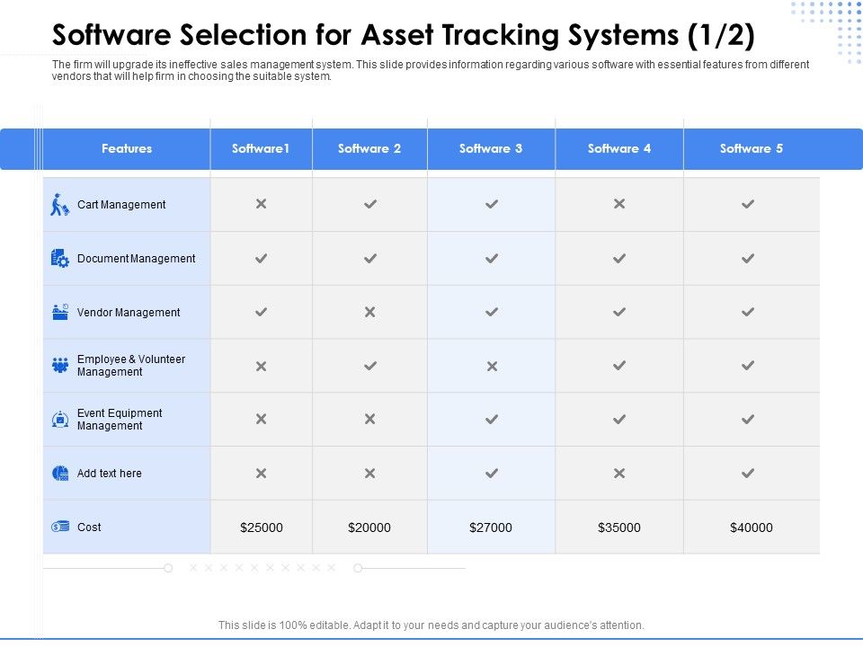 Amusement_Event_Coordinator_Software_Selection_For_Asset_Tracking_Systems_Management_Ppt_Portfolio_Information_PDF_Slide_1.jpg