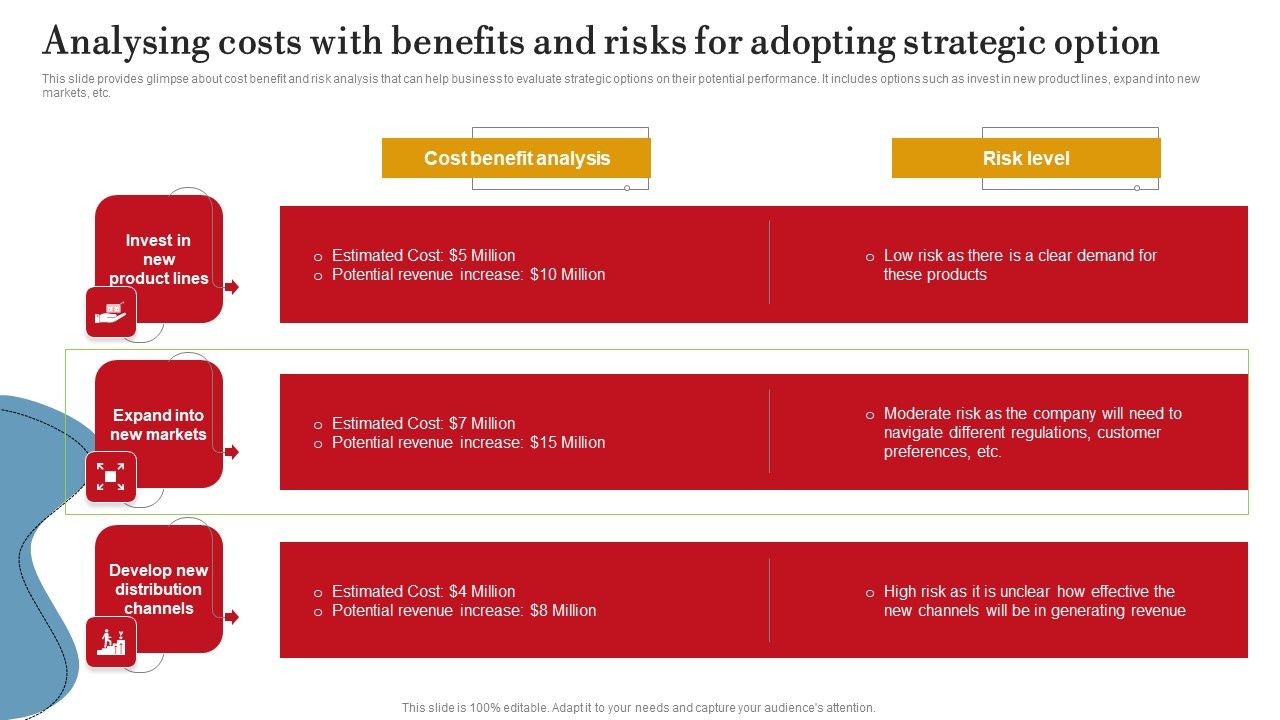 Analysing_Costs_With_Benefits_And_Risks_For_Adopting_Strategic_Option_Slides_PDF_Slide_1.jpg