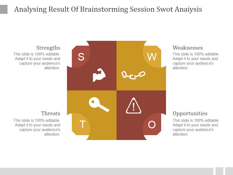 Analysing_Result_Of_Brainstorming_Session_Swot_Analysis_Ppt_PowerPoint_Presentation_Layout_Slide_1.jpg