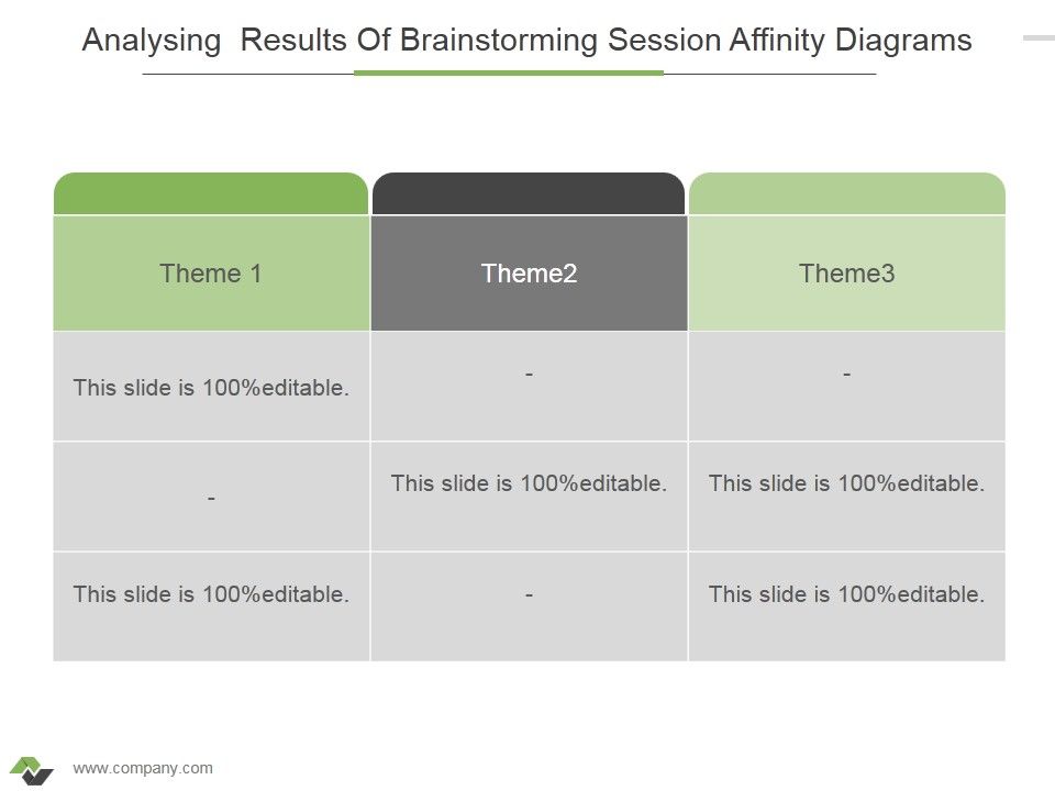 Analysing_Results_Of_Brainstorming_Session_Affinity_Diagrams_Ppt_PowerPoint_Presentation_Ideas_Mockup_Slide_1.jpg
