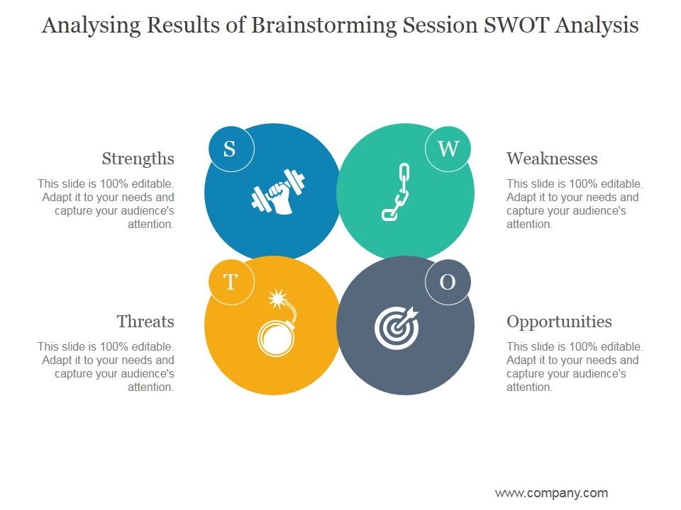 Analysing_Results_Of_Brainstorming_Session_Swot_Analysis_Ppt_PowerPoint_Presentation_Shapes_Slide_1.jpg