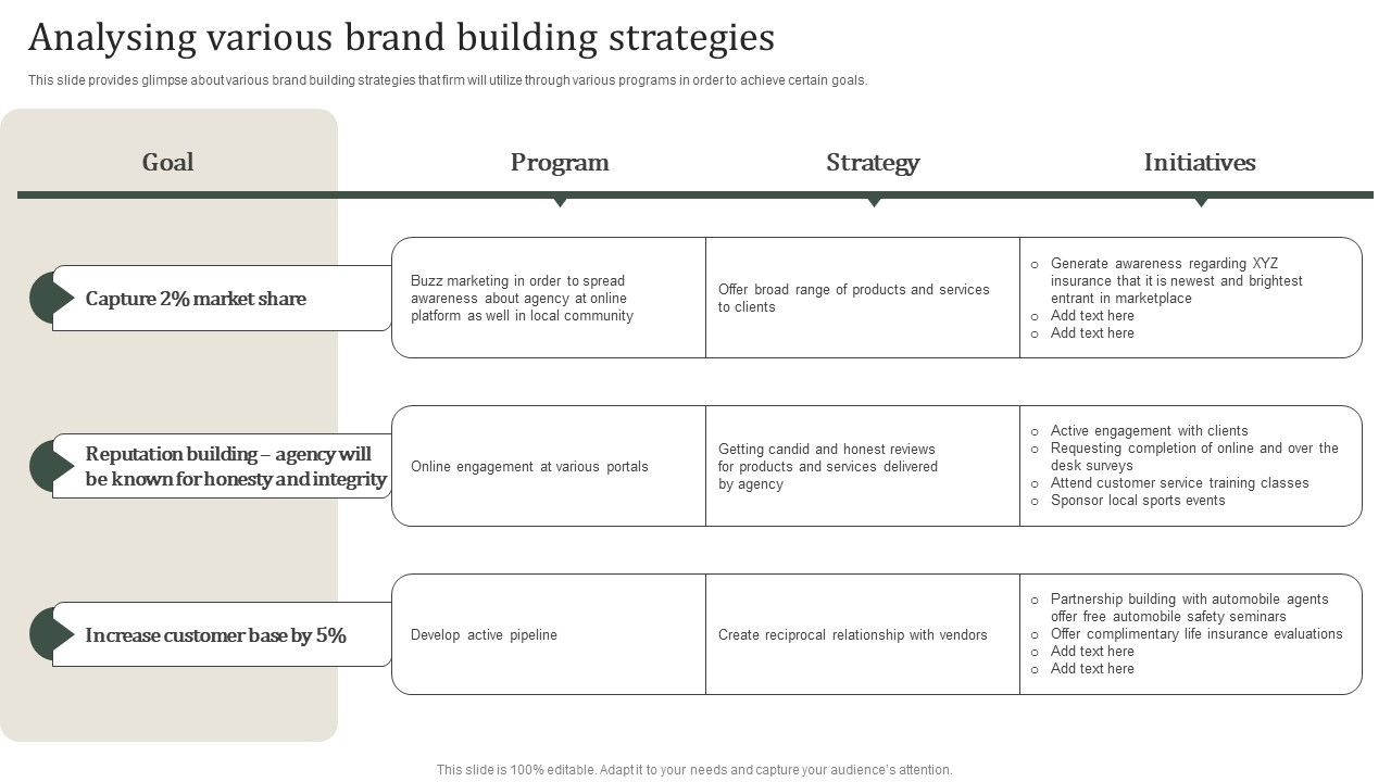 Analysing_Various_Brand_Building_Strategies_Microsoft_PDF_Slide_1.jpg