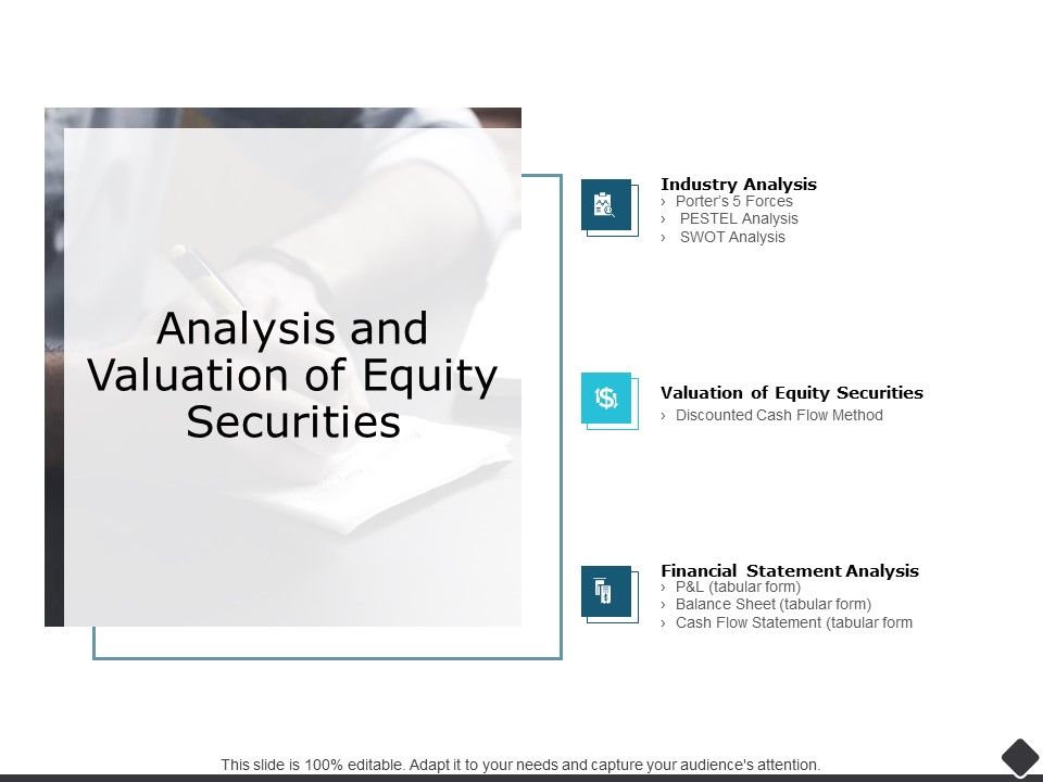 Analysis_And_Valuation_Of_Equity_Securities_Ppt_PowerPoint_Presentation_Icon_Slide_Portrait_Slide_1.jpg