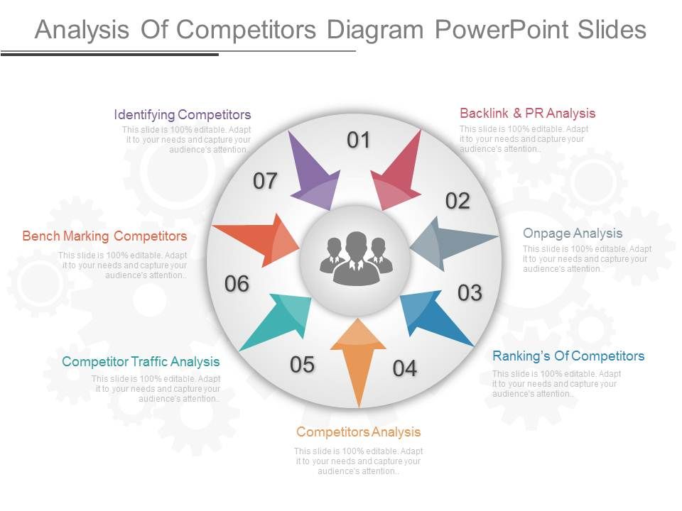 Analysis_Of_Competitors_Diagram_Powerpoint_Slides_1.jpg