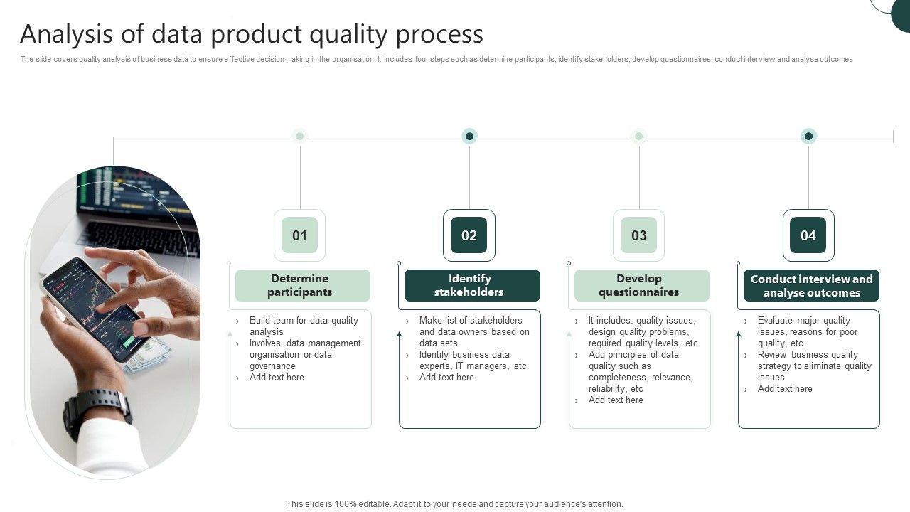 Analysis_Of_Data_Product_Quality_Process_Ppt_Model_Graphics_Pictures_PDF_Slide_1.jpg