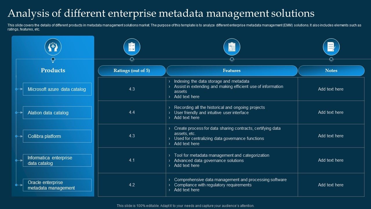 Analysis_Of_Different_Enterprise_Metadata_Management_Solutions_Ideas_PDF_Slide_1.jpg
