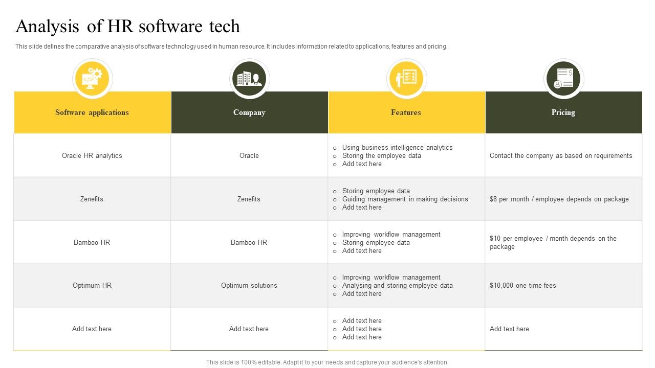 Analysis_Of_HR_Software_Tech_Ppt_PowerPoint_Presentation_File_Slides_PDF_Slide_1.jpg