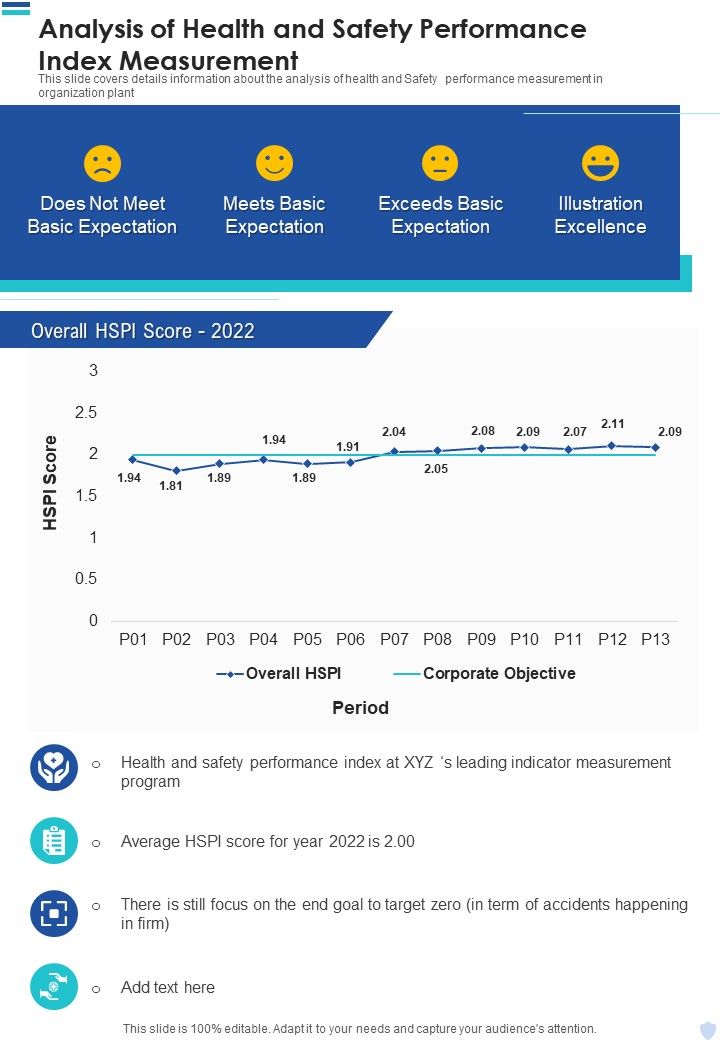 Analysis_Of_Health_And_Safety_Performance_Index_Measurement_Template_238_One_Pager_Documents_Slide_1.jpg