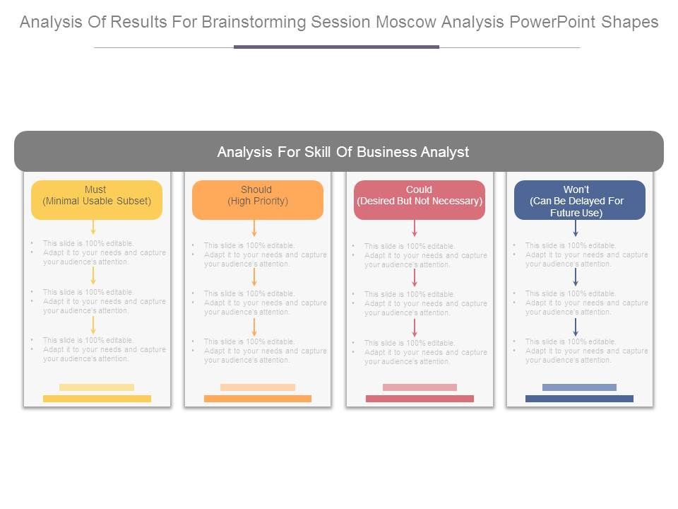 Analysis_Of_Results_For_Brainstorming_Session_Moscow_Analysis_Powerpoint_Shapes_1.jpg