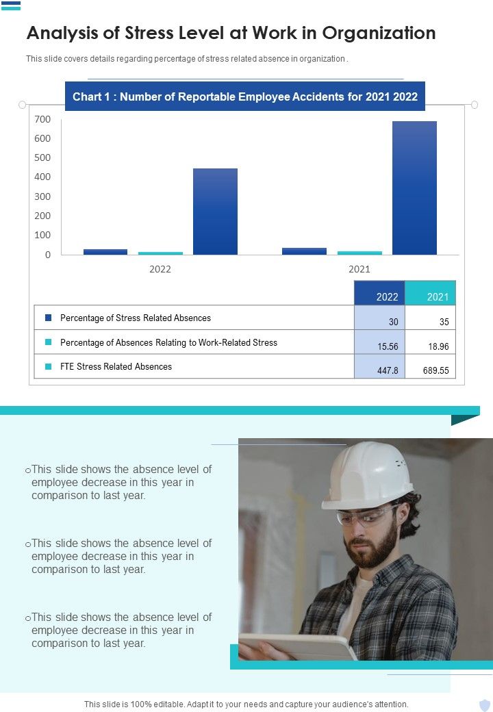Analysis_Of_Stress_Level_At_Work_In_Organization_Template_239_One_Pager_Documents_Slide_1.jpg