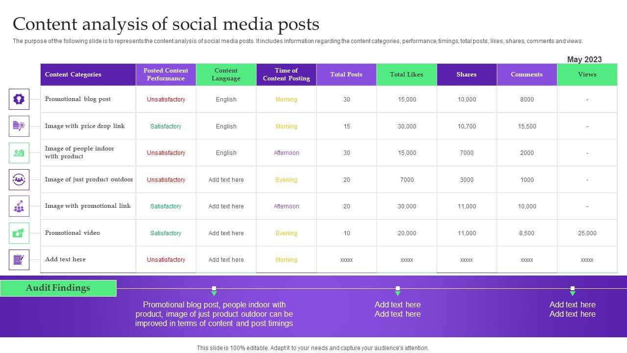 Analysis_Plan_For_E_Commerce_Promotion_Tactics_Content_Analysis_Of_Social_Media_Posts_Demonstration_PDF_Slide_1.jpg