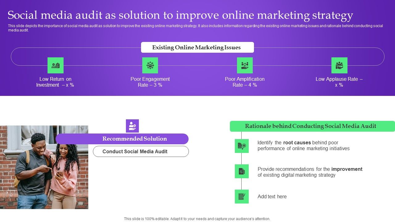 Analysis_Plan_For_E_Commerce_Promotion_Tactics_Social_Media_Audit_As_Solution_To_Improve_Online_Marketing_Strategy_Topics_PDF_Slide_1.jpg