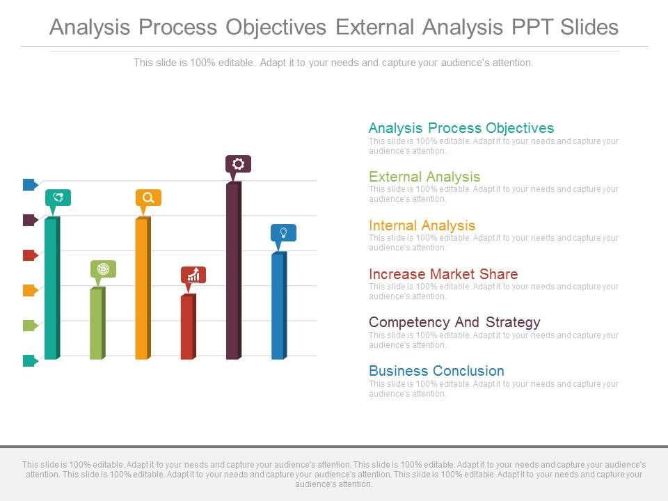 Analysis_Process_Objectives_External_Analysis_Ppt_Slides_1.jpg