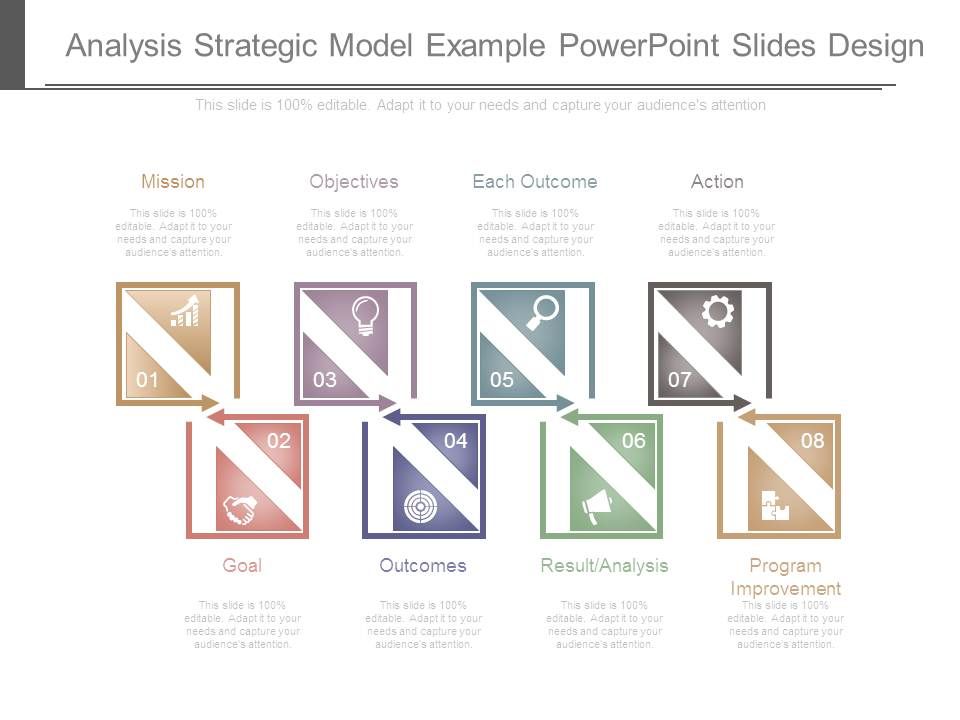 Analysis_Strategic_Model_Example_Powerpoint_Slides_Design_1.jpg