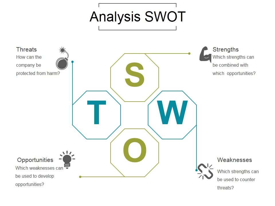 Analysis_Swot_Ppt_PowerPoint_Presentation_Infographic_Template_Slide_1.jpg
