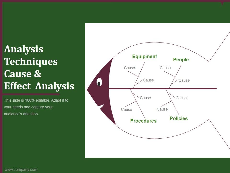 Analysis_Techniques_Cause_And_Effect_Analysis_Ppt_PowerPoint_Presentation_Ideas_Slide_1.jpg