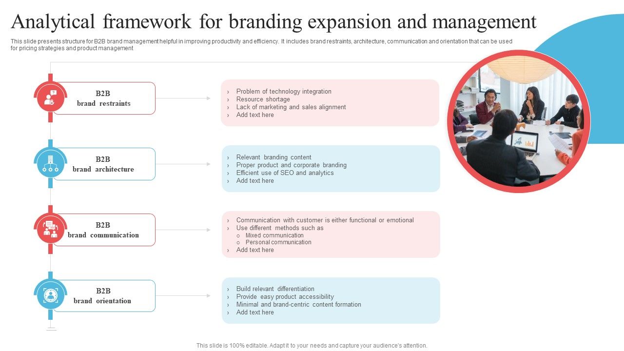 Analytical_Framework_For_Branding_Expansion_And_Management_Rules_PDF_Slide_1.jpg