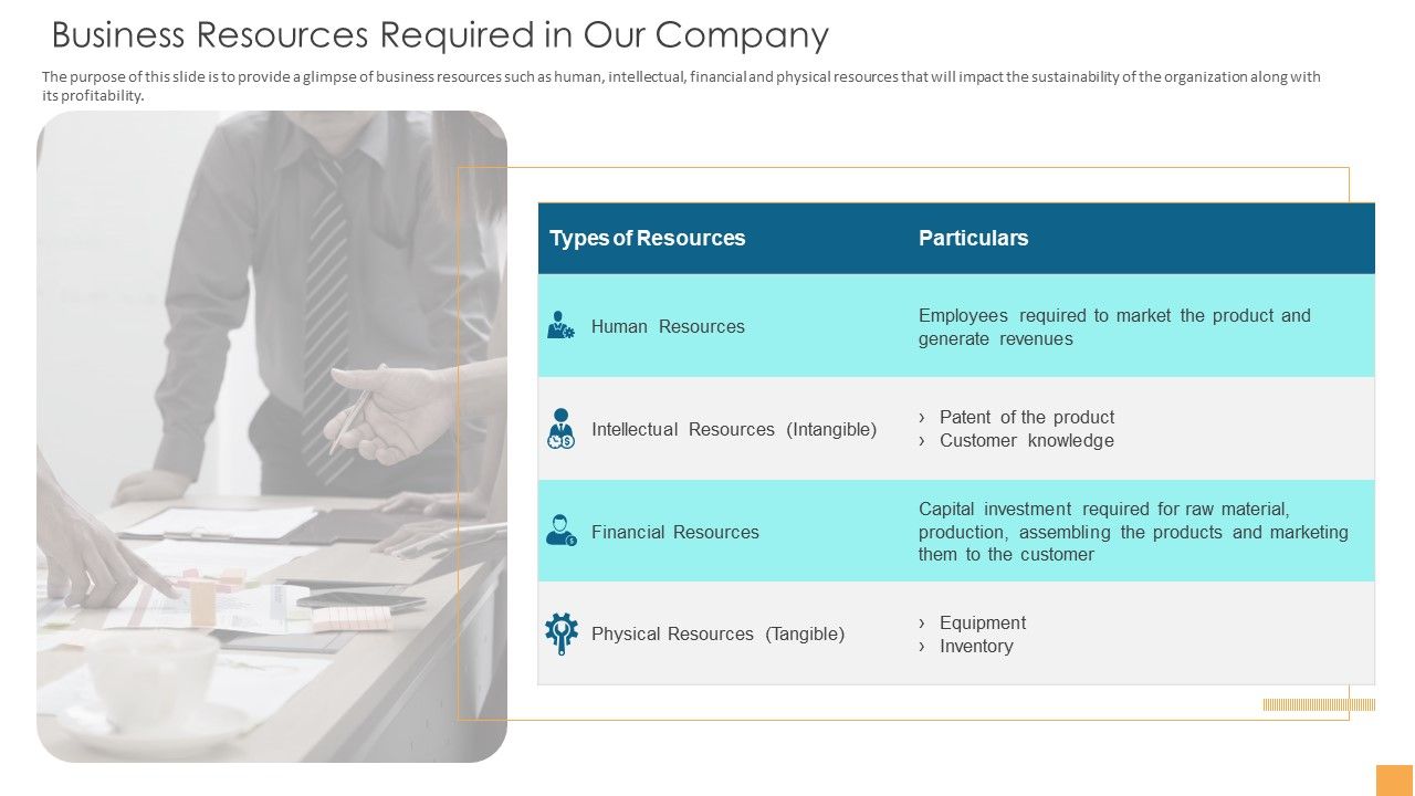 Analytical_Incrementalism_Business_Resources_Required_In_Our_Company_Demonstration_PDF_Slide_1.jpg