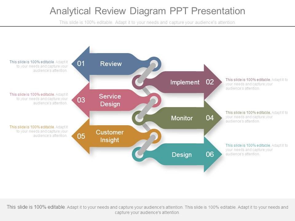 Analytical_Review_Diagram_Ppt_Presentation_1.jpg