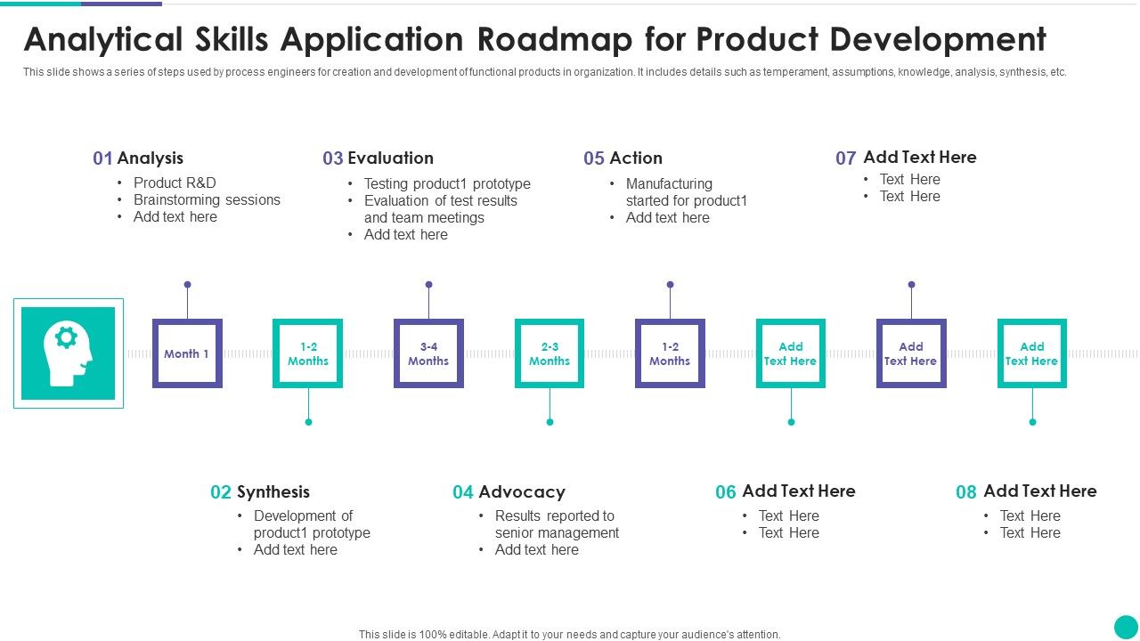 Analytical_Skills_Application_Roadmap_For_Product_Development_Portrait_PDF_Slide_1.jpg