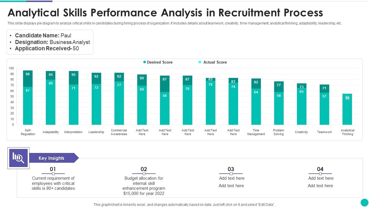 Analytical_Skills_Performance_Analysis_In_Recruitment_Process_Structure_PDF_Slide_1.jpg
