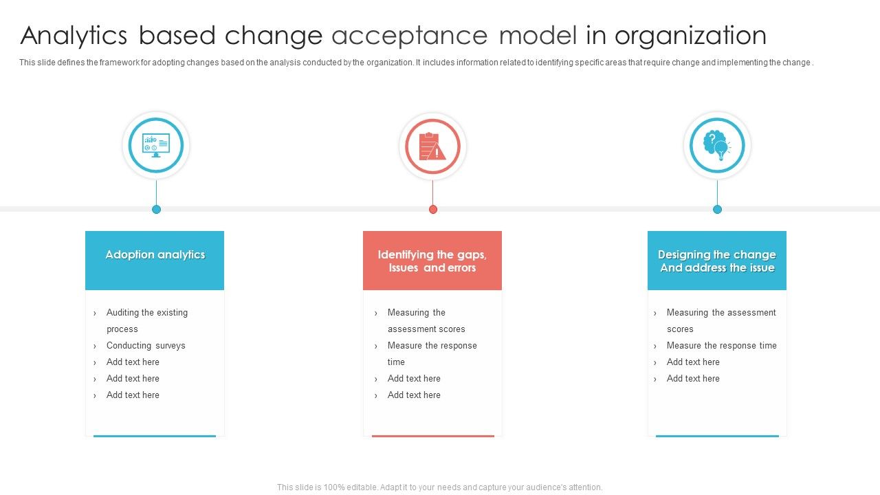 Analytics_Based_Change_Acceptance_Model_In_Organization_Ppt_PowerPoint_Presentation_Infographics_Visual_Aids_PDF_Slide_1.jpg