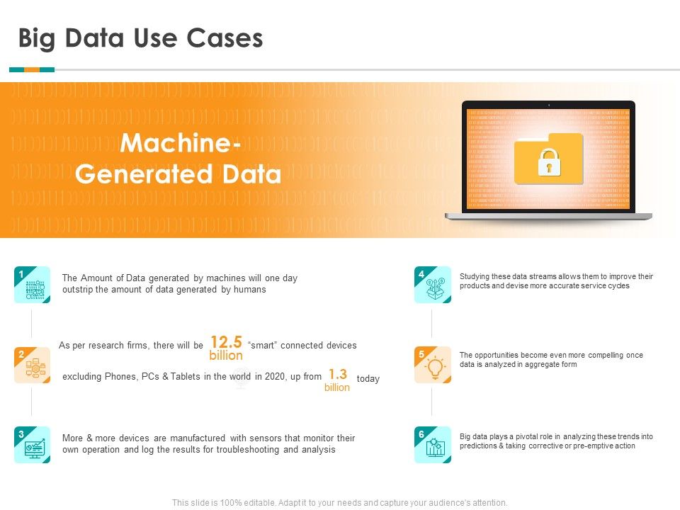 Analytics_Big_Data_Use_Cases_Ppt_Gallery_Rules_PDF_Slide_1.jpg