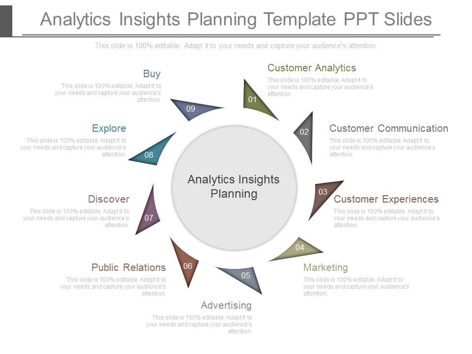 Analytics_Insights_Planning_Template_Ppt_Slides_1.jpg