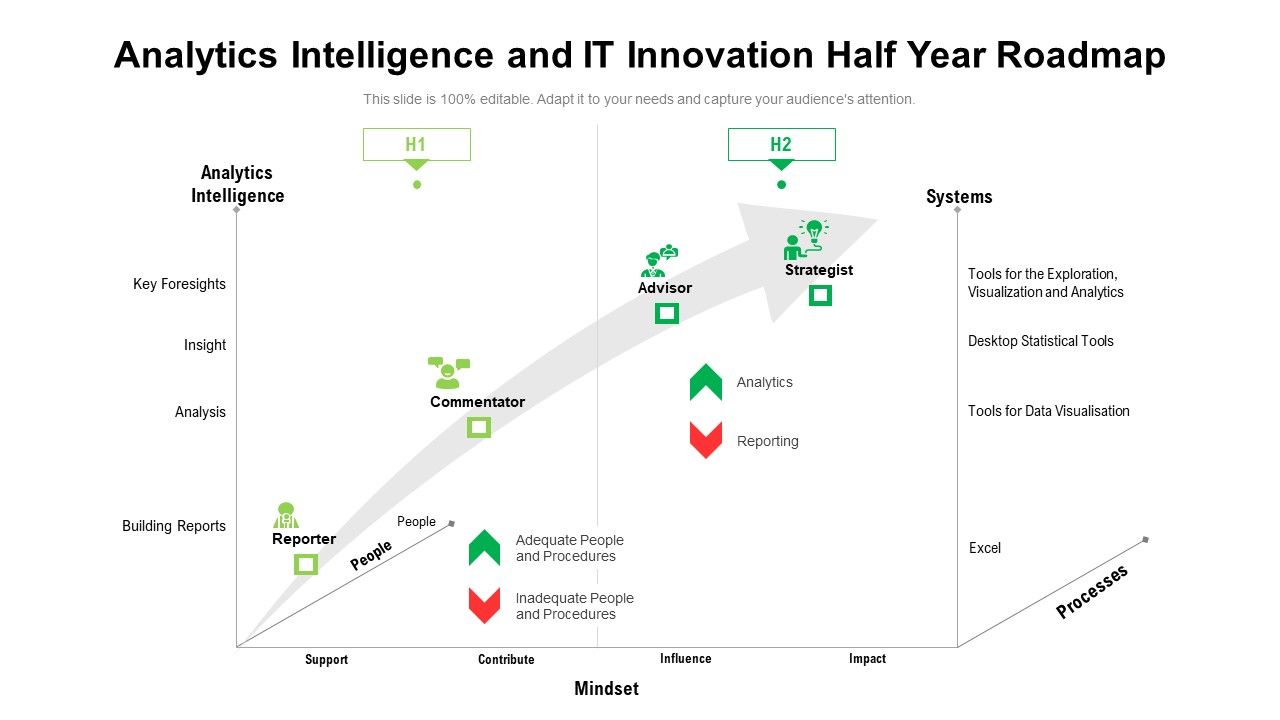 Analytics_Intelligence_And_IT_Innovation_Half_Year_Roadmap_Template_Slide_1.jpg