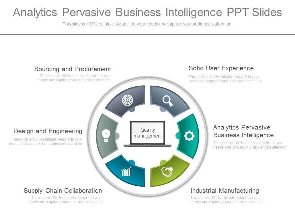 Analytics_Pervasive_Business_Intelligence_Ppt_Slides_1.jpg