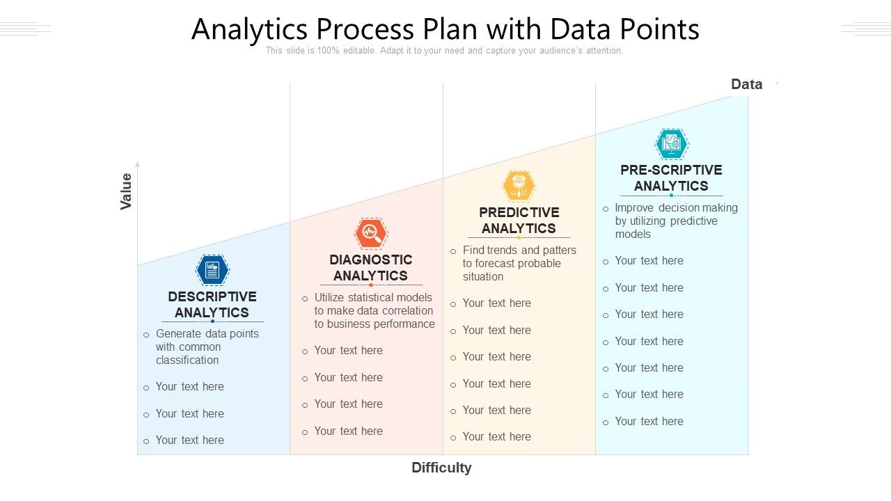Analytics_Process_Plan_With_Data_Points_Ppt_PowerPoint_Presentation_File_Design_Ideas_PDF_Slide_1.jpg