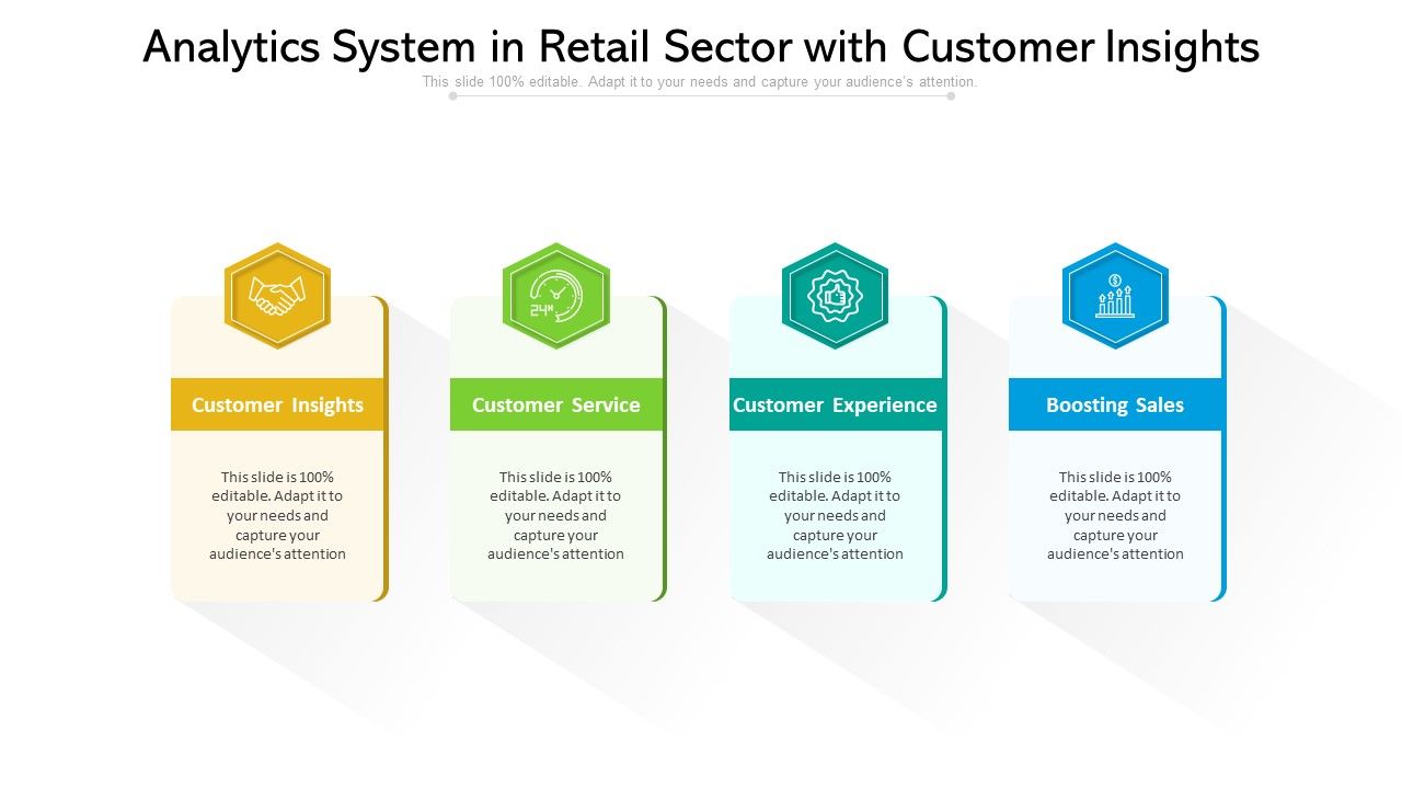Analytics_System_In_Retail_Sector_With_Customer_Insights_Ppt_PowerPoint_Presentation_File_Tips_PDF_Slide_1.jpg