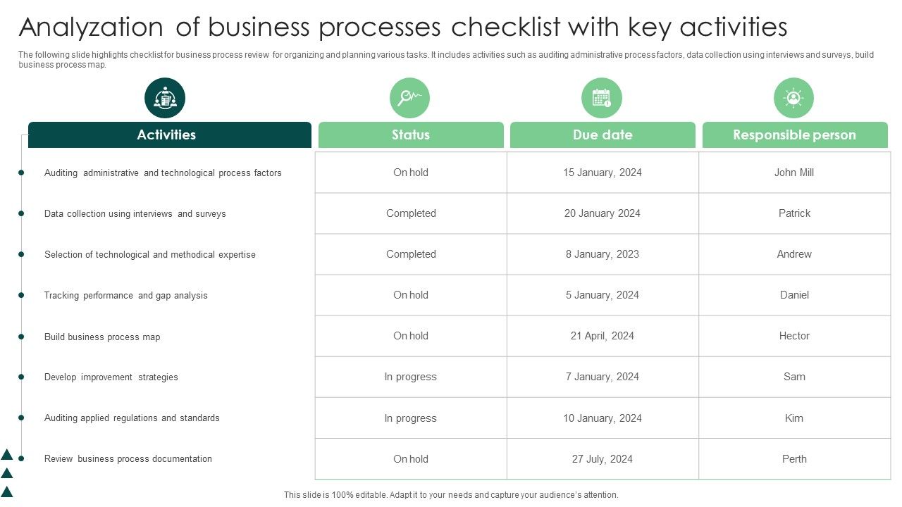Analyzation_Of_Business_Processes_Checklist_With_Key_Activities_Graphics_PDF_Slide_1.jpg