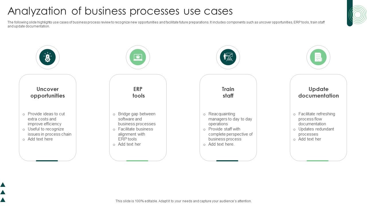 Analyzation_Of_Business_Processes_Use_Cases_Summary_PDF_Slide_1.jpg