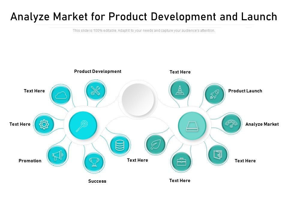 Analyze_Market_For_Product_Development_And_Launch_Ppt_PowerPoint_Presentation_Infographic_Template_Designs_Download_PDF_Slide_1.jpg