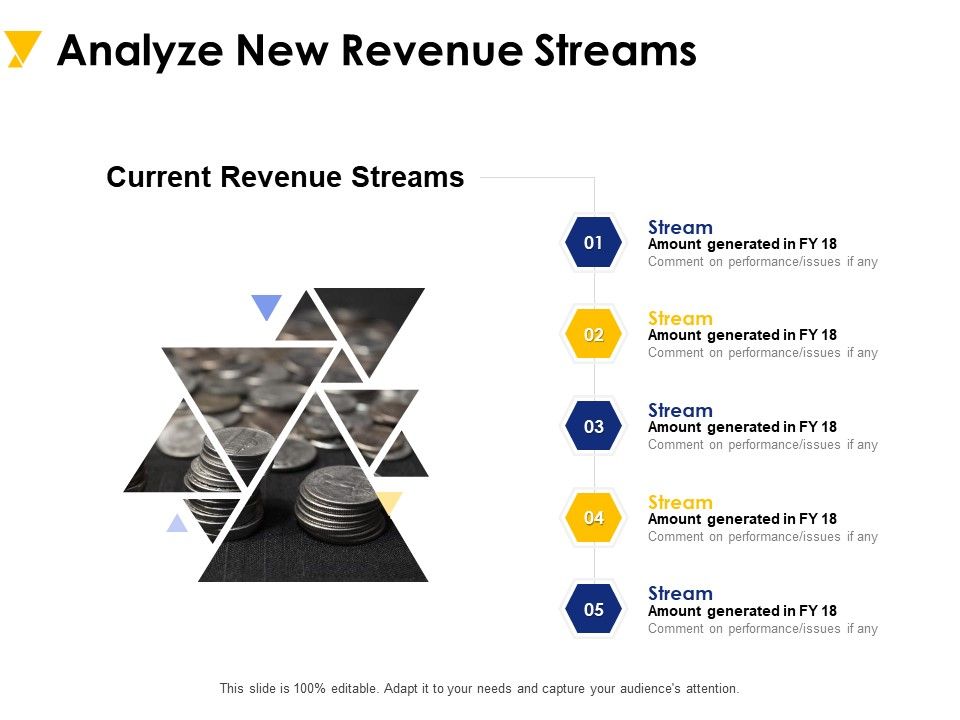 Analyze_New_Revenue_Streams_Ppt_PowerPoint_Presentation_Infographic_Template_Templates_Slide_1.jpg
