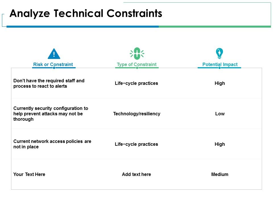 Analyze_Technical_Constraints_Ppt_PowerPoint_Presentation_Themes_Slide_1.jpg