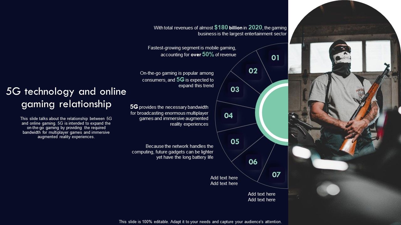 Analyzing_5G_Impact_Over_4G_5G_Technology_And_Online_Gaming_Relationship_Graphics_PDF_Slide_1.jpg