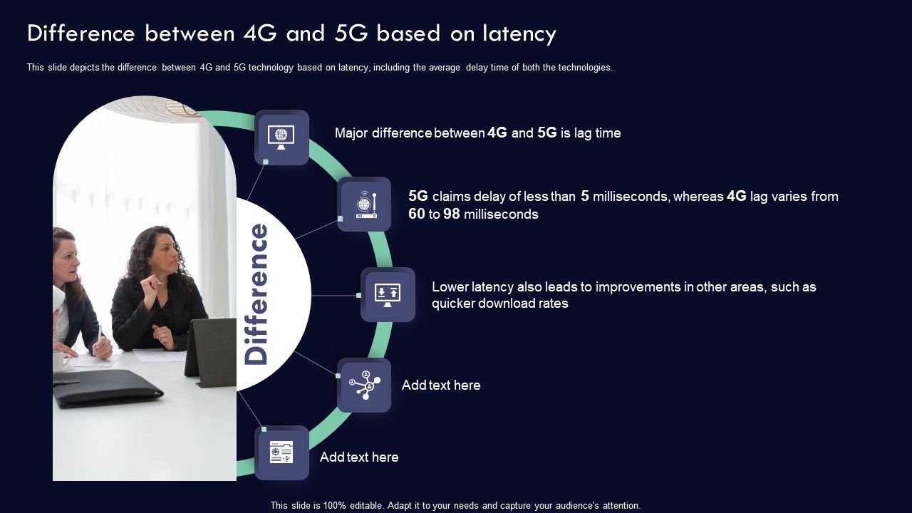Analyzing_5G_Impact_Over_4G_Difference_Between_4G_And_5G_Based_On_Latency_Clipart_PDF_Slide_1.jpg