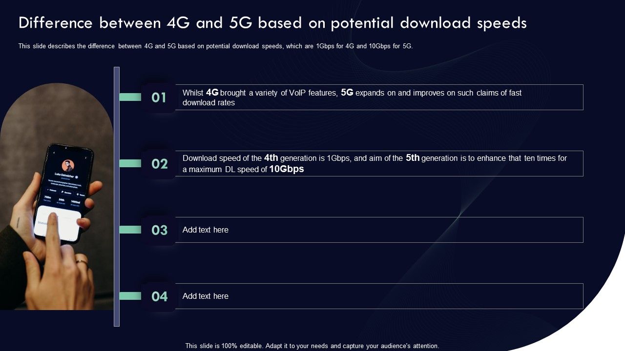 Analyzing_5G_Impact_Over_4G_Difference_Between_4G_And_5G_Based_On_Potential_Download_Speeds_Summary_PDF_Slide_1.jpg