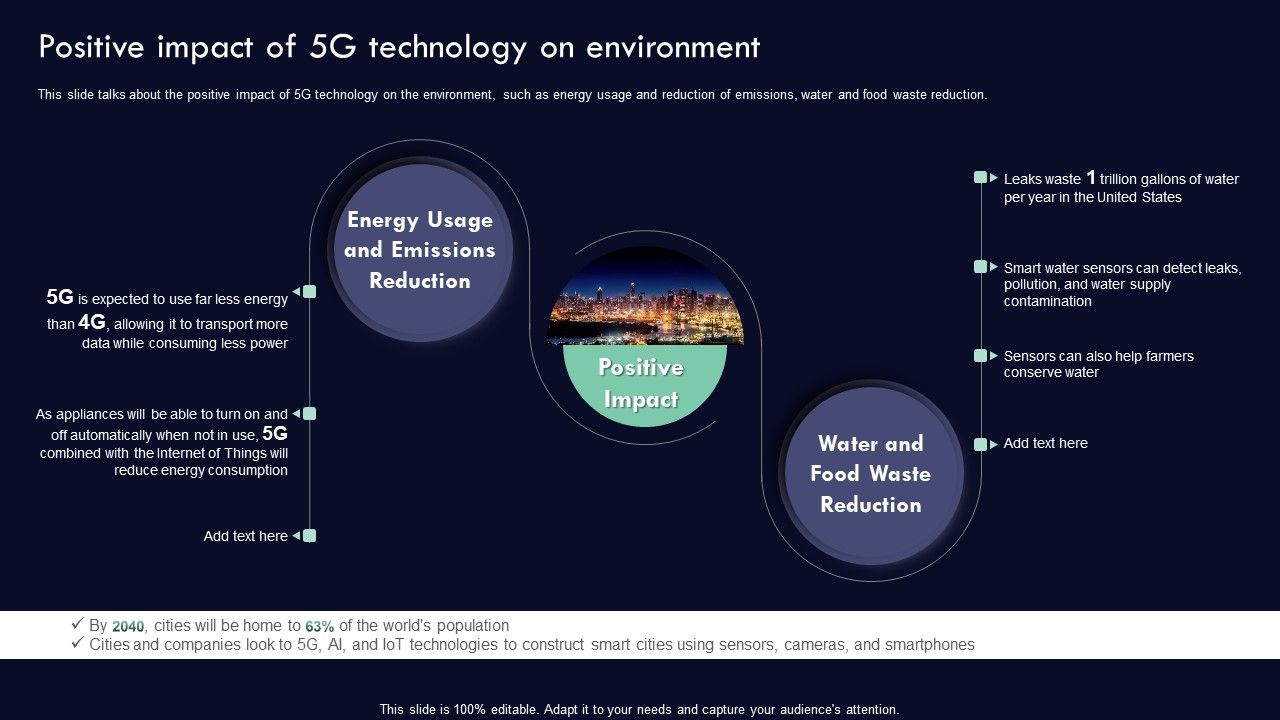 Analyzing_5G_Impact_Over_4G_Positive_Impact_Of_5G_Technology_On_Environment_Sample_PDF_Slide_1.jpg