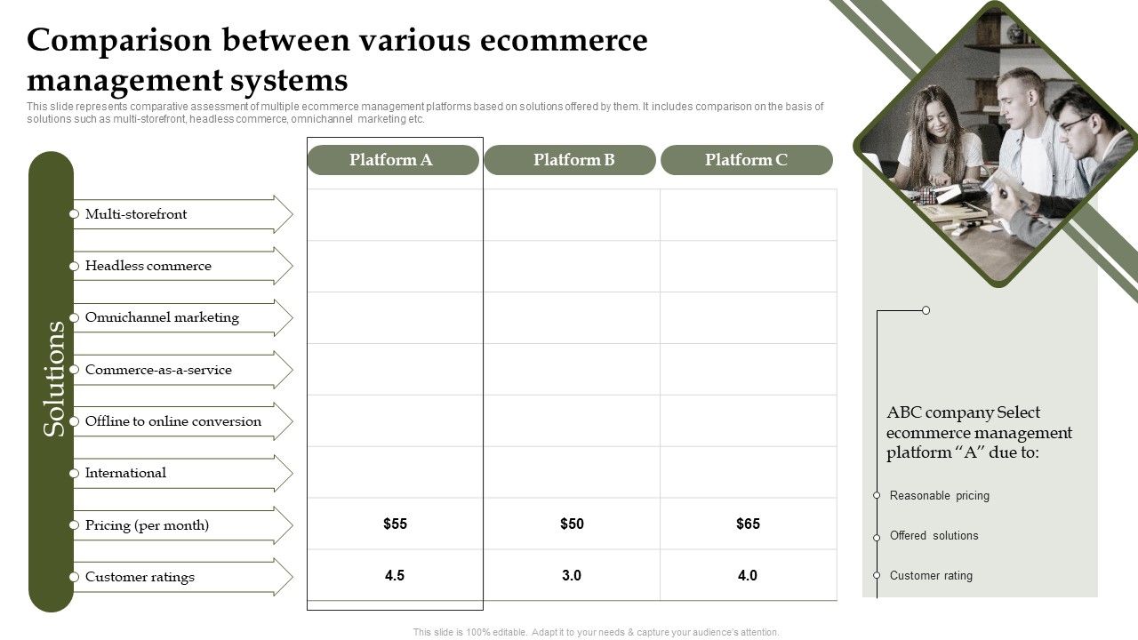 Analyzing_And_Deploying_Effective_CMS_Comparison_Between_Various_Ecommerce_Management_Systems_Portrait_PDF_Slide_1.jpg