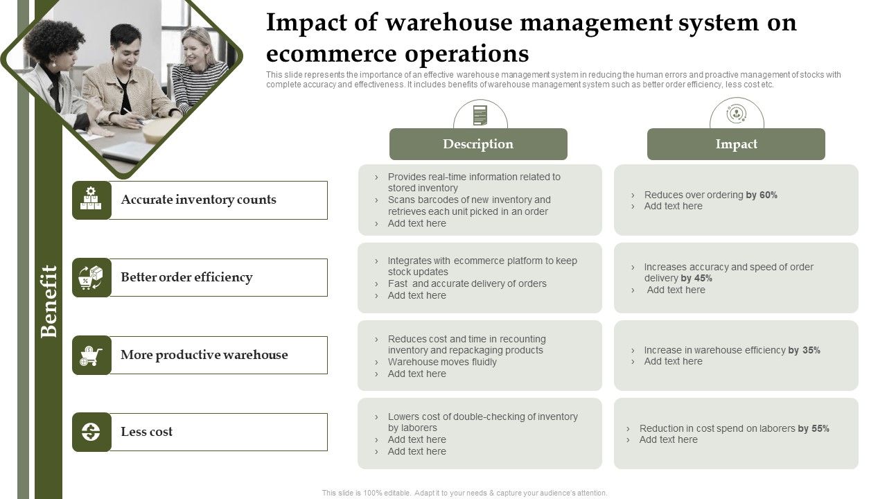 Analyzing_And_Deploying_Effective_CMS_Impact_Of_Warehouse_Management_System_On_Ecommerce_Operations_Demonstration_PDF_Slide_1.jpg